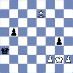 Goltseva - Globus (chess.com INT, 2022)