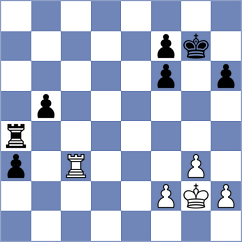 Fernandes - Vyom Malhotra (chess.com INT, 2025)