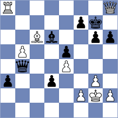 El Zein - Levitan (chess.com INT, 2025)