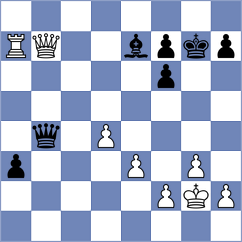Rottenwohrer Suarez - Clawitter (chess.com INT, 2023)
