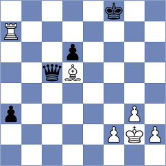 Van der Werf - Gabdrakhmanov (Chess.com INT, 2020)