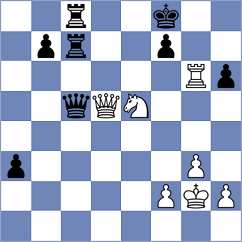 Weise - Sigurdsson (Ditzingen, 2005)