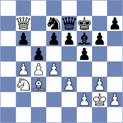 Bidkova - Levchuk (Kiev, 2007)