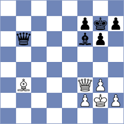 Samadov - Moussard (chess.com INT, 2024)