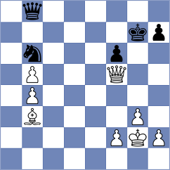 Blagojevic - Kasparova (Cutro, 2005)