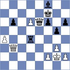 Sygulski - Perez Gormaz (chess.com INT, 2025)