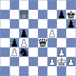 Usov - Grachev (Barnaul RUS, 2025)