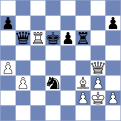 Gajzner - Leszczynski (Poznan, 2012)