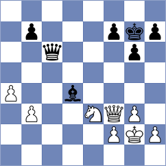 Kamsky - Vokhidov (chess.com INT, 2022)
