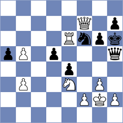 Sasikiran - Chakrabarty (Prague CZE, 2025)