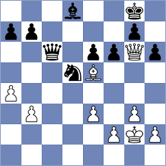 Rushbrooke - Grot (chess.com INT, 2025)