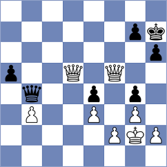 Charaus - Moritz (Playchess.com INT, 2020)
