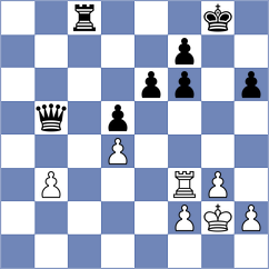 Jakubowski - Napoli (chess.com INT, 2023)