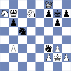 Zhizmer - Rasti (chess.com INT, 2025)