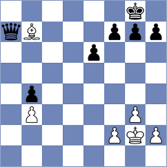 Guerrero Cataldo - Toktomushev (chess.com INT, 2025)
