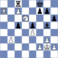 Kalvandi - Nooraei (Chess.com INT, 2021)