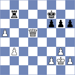 Illares Chumbi - Loor Paredes (Chess.com INT, 2020)