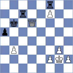 Lee - Chernov (chess.com INT, 2022)