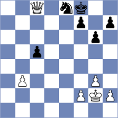Vaishali - Andrews (Chess.com INT, 2021)