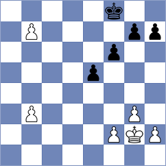 Baskakov - Nguyen Quang Anh (chess.com INT, 2025)