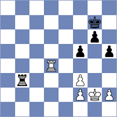 Thiel - Li (chess.com INT, 2022)