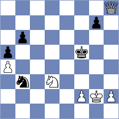 Zhao - Ryjanova (Chess.com INT, 2021)