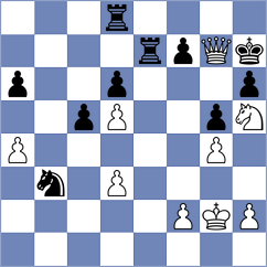Lamard - Gallana (chess.com INT, 2022)
