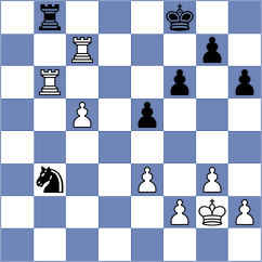 Soderstrom - Djordjevic (Chess.com INT, 2020)