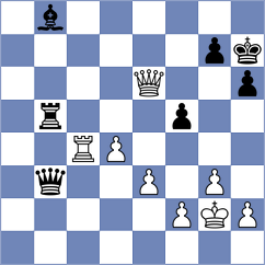 Skarbarchuk - Thorfinnsson (chess.com INT, 2025)