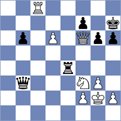 Budrewicz - Senthilkumar (Chess.com INT, 2021)