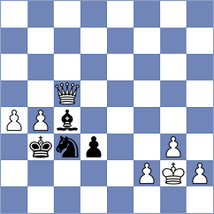 Gunawardhana - Shogdzhiev (chess.com INT, 2025)