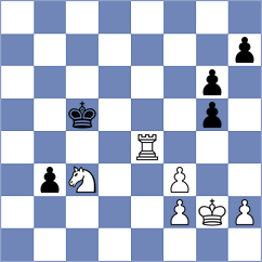 Firouzja - Carlsen (chess24.com INT, 2020)