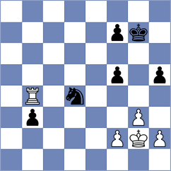 Le Ruyet - Hoffmann (chess.com INT, 2022)
