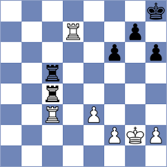 Vesely - Sramek (Czech Republic, 1996)