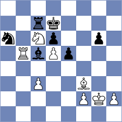 Wu - Nithyalakshmi (chess.com INT, 2024)