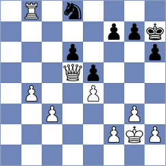 Moldagali - Pranav K P (chess.com INT, 2024)