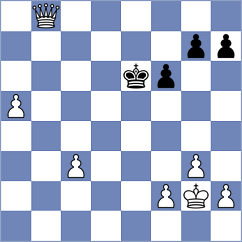 Racz - Belmonte De la Rosa (Lichess.org INT, 2021)