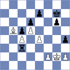 Rodshtein - Kasparov (Playchess.com INT, 2006)