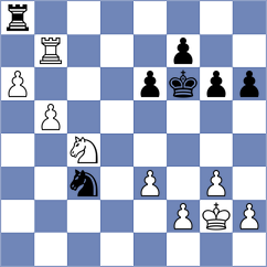 Yuan - Tillis. Bryan (chess.com INT, 2022)
