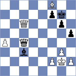 Nguyen - Zhuravleva (Chess.com INT, 2021)