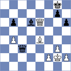 Le Tuan Minh - Klukin (chess.com INT, 2025)