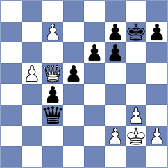 Vokhidov - Ianov (chess.com INT, 2022)