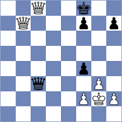 Guillemette - Kopacz (chess.com INT, 2024)