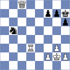 Chan - Kuchava (chess.com INT, 2023)