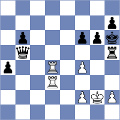 Feliz - Minina (chess.com INT, 2024)