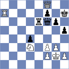 Howell - Shandrygin (chess.com INT, 2025)