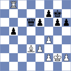 Bilan - Toncheva (chess.com INT, 2023)