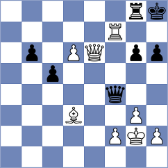 Gubajdullin - Da Silva (chess.com INT, 2025)