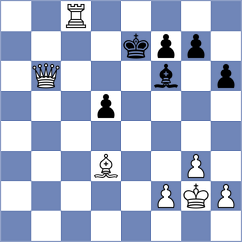 Banusz - Lancman (chess.com INT, 2025)