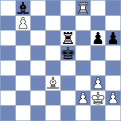 Tregubov - Wernberg (chess.com INT, 2025)